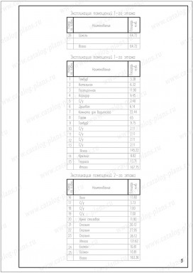 Паспорт проекта - Планы в осях - 4