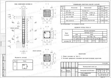 Схема армированной колонны-2