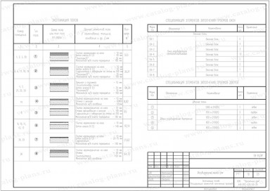 Экспликация полов, спецификация заполнения оконных и дверных проемов