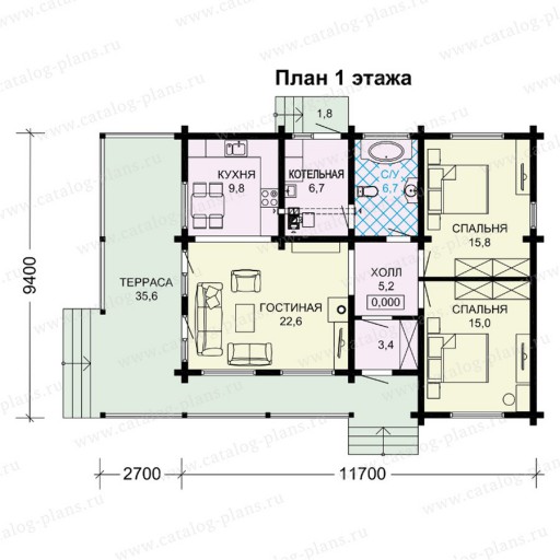 Готовые проекты одноэтажных домов: цены 1-этажного коттеджа