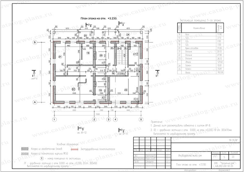 План постройки дома | блог Проекты коттеджей